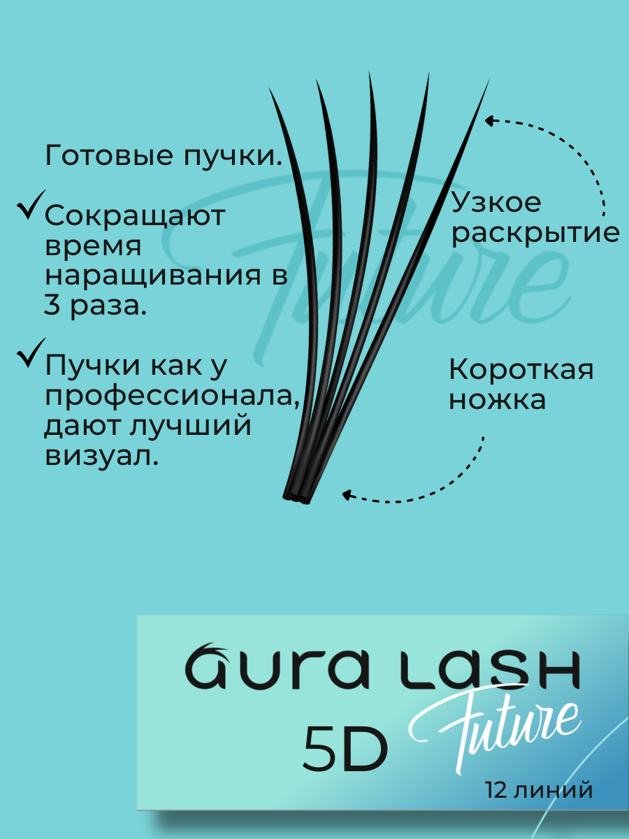 Ресницы AURA LASH 5D Черные Микс  (12 линий)